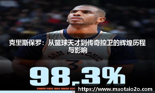 克里斯保罗：从篮球天才到传奇控卫的辉煌历程与影响