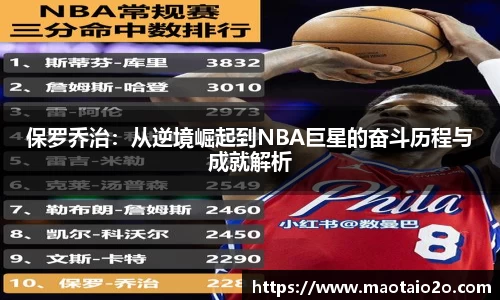 保罗乔治：从逆境崛起到NBA巨星的奋斗历程与成就解析