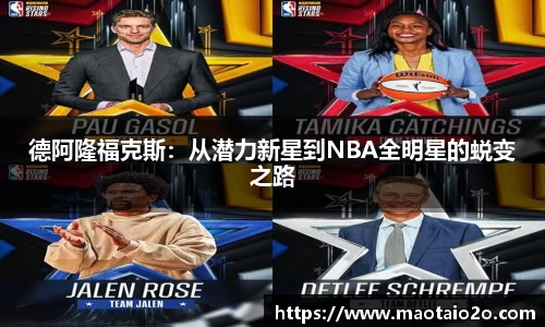 德阿隆福克斯：从潜力新星到NBA全明星的蜕变之路